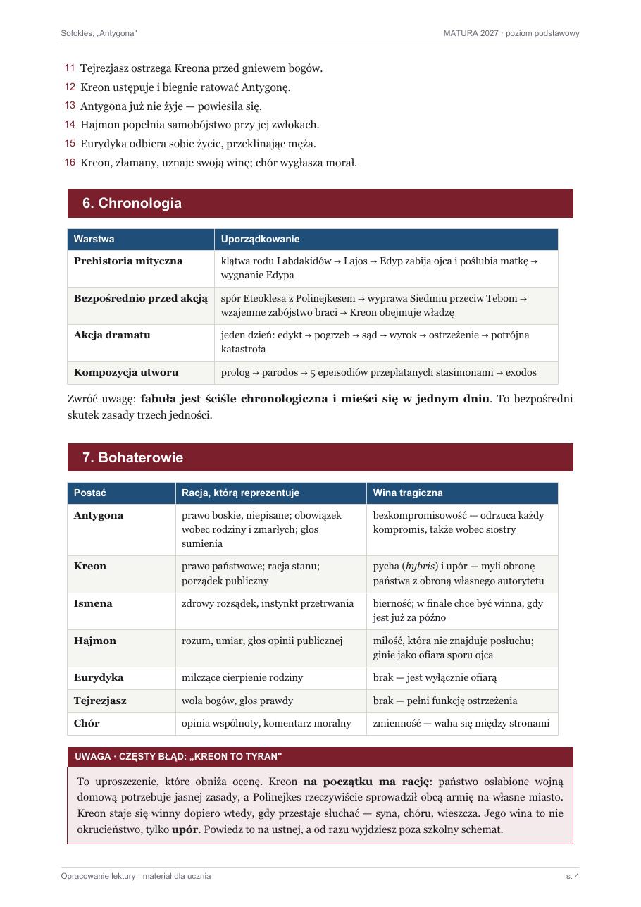 Opracowanie „Antygona” — strona 4